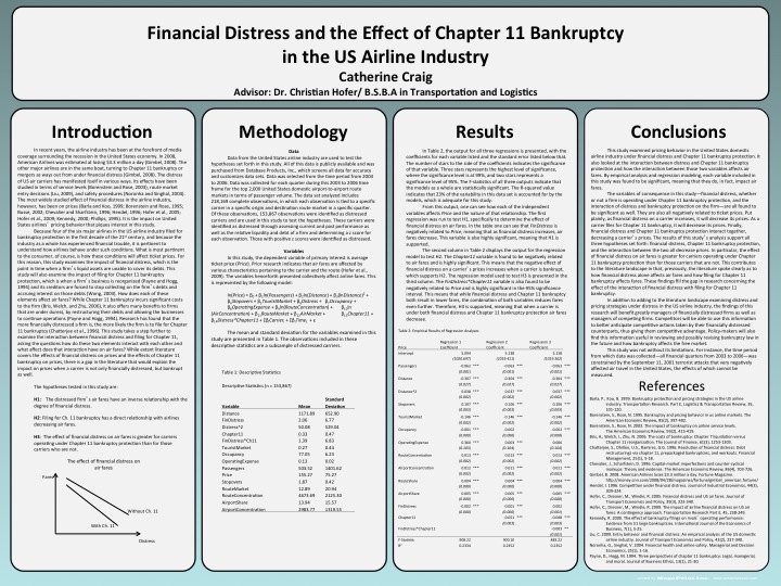 Christian thesis examples