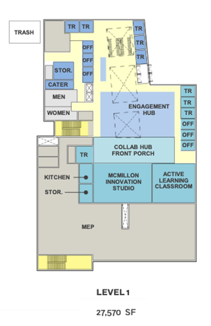 Level 1 floor plan showing reception, event spaces, and building services