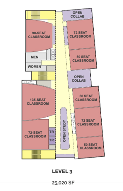 Levels 3 floor plan showing classrooms, student study spaces, and building services