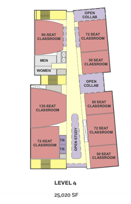 Level 4 floor plan showing classrooms, student study spaces, and building services
