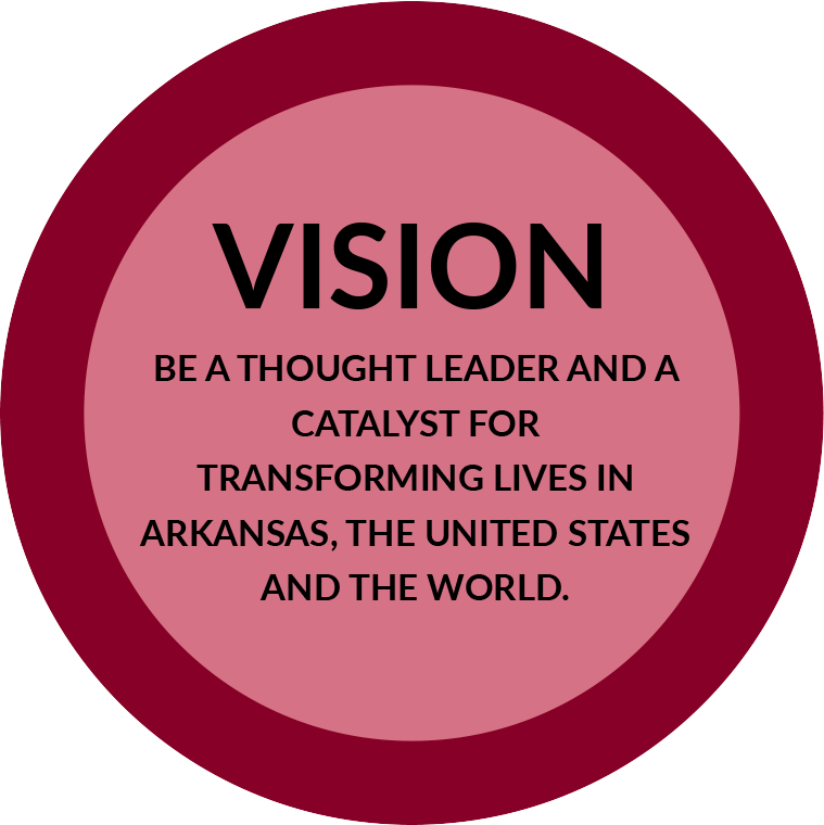 Strategic Stakeholder Priorities: Vision Be a thought leader and a catalyst for transforming lives in Arkansas, the United States and the world.