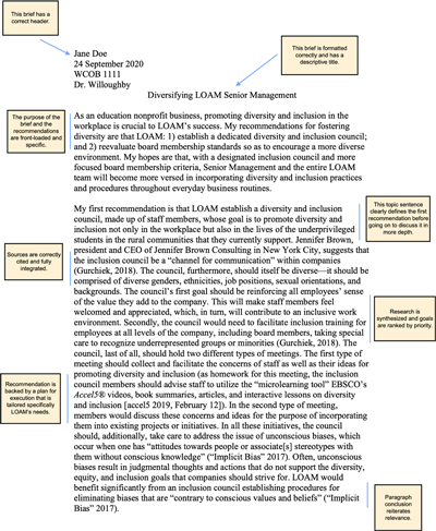 Annoted sample business brief