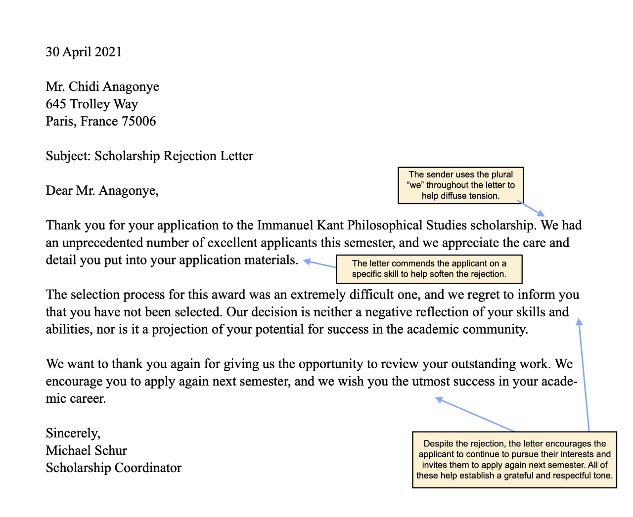 Image of a written rejection email with annotations in yellow boxes.