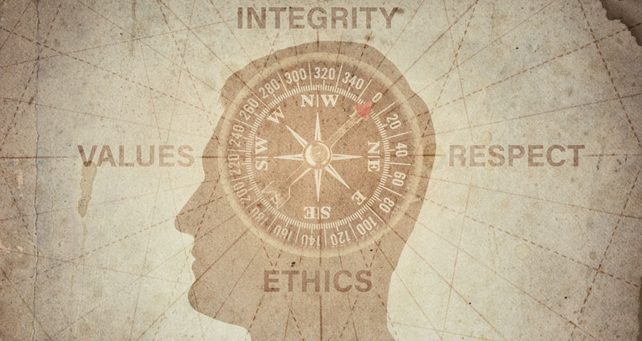 Business integrity crisis, compass reading: Integrity, Respect, Ethics and Values