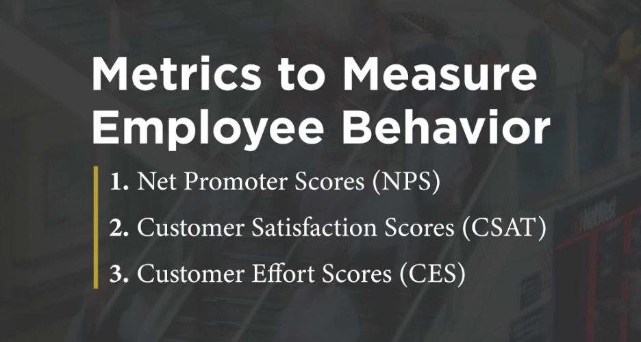 Metrics to Measure Employee Behavior