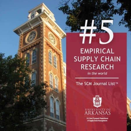 Ranked number five in empirical supply chain research.