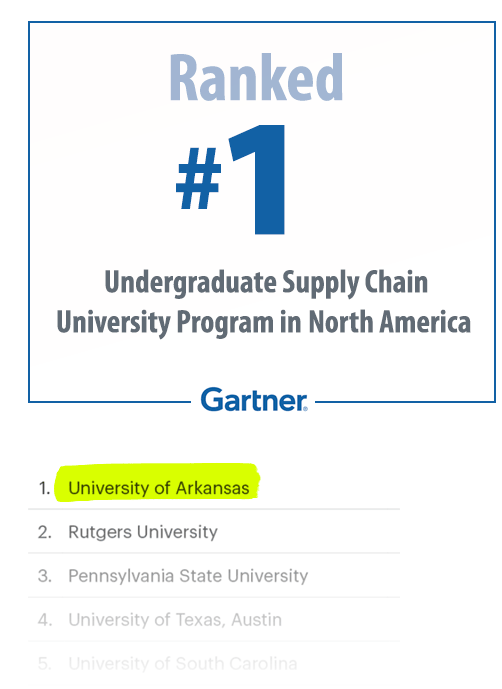 Ranked number one undergraduate program for supply chain majors.