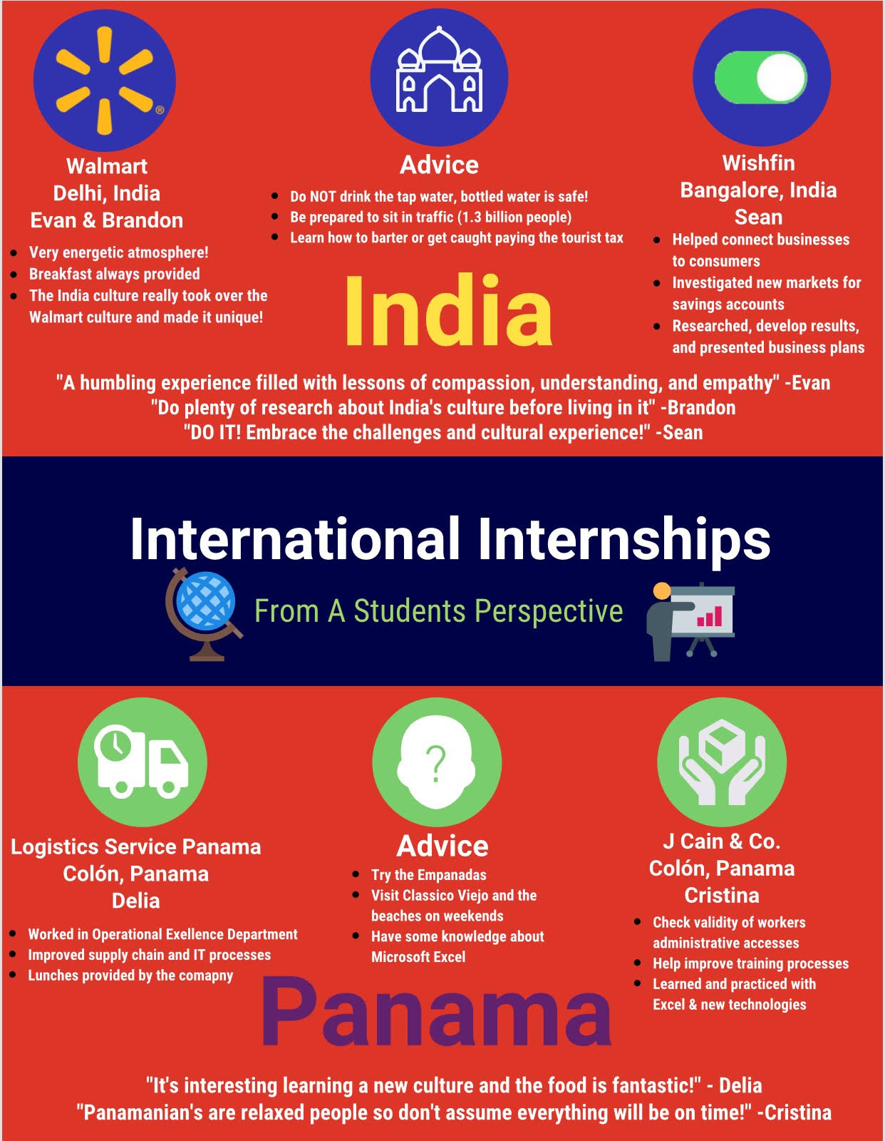International Internships Global Engagement Walton College