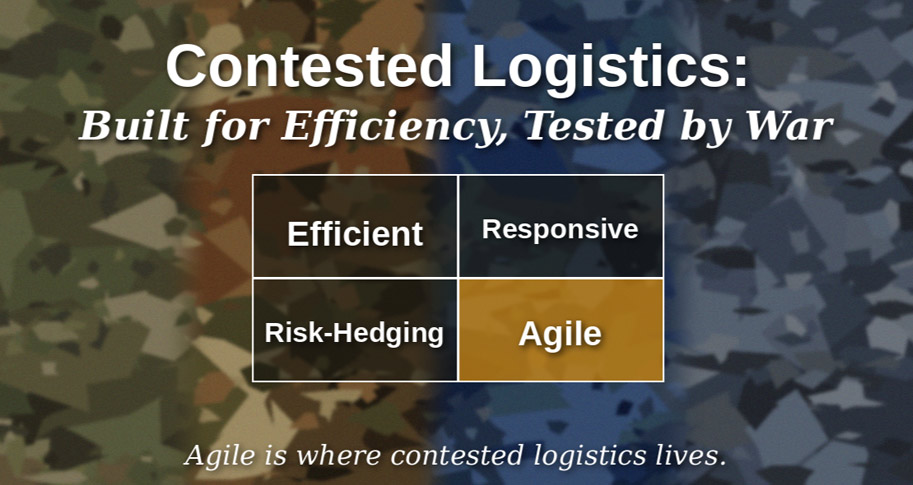 https://walton.uark.edu/initiatives/supply-chain-research/posts/images/brian_scmrc_11_913x485_72dpi.jpg
