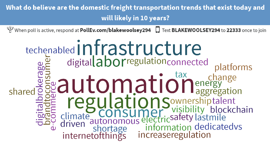 Domestic Freight Transport