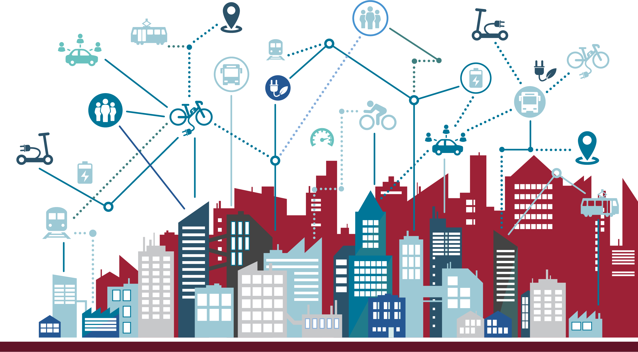 supply chain management models